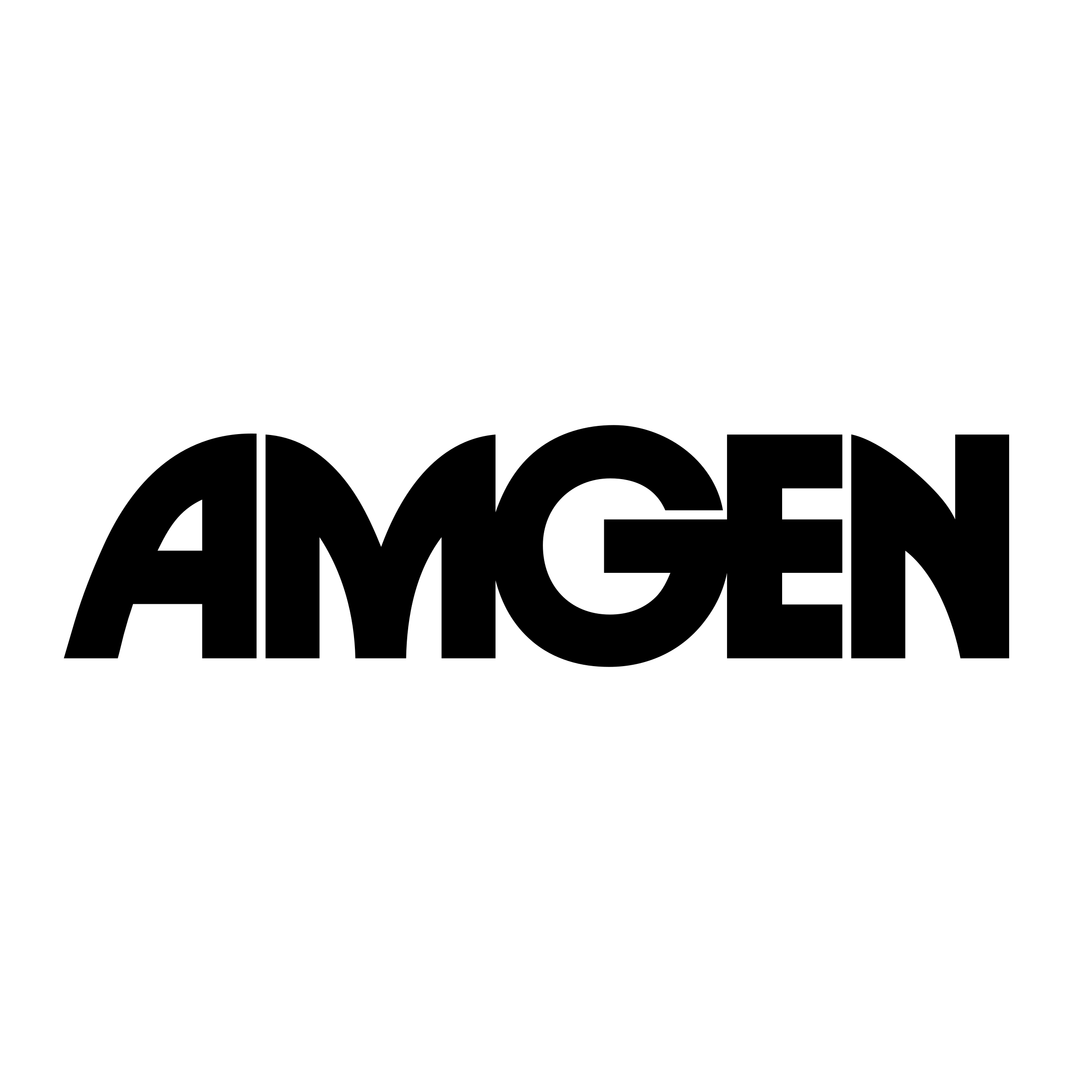 Amgen